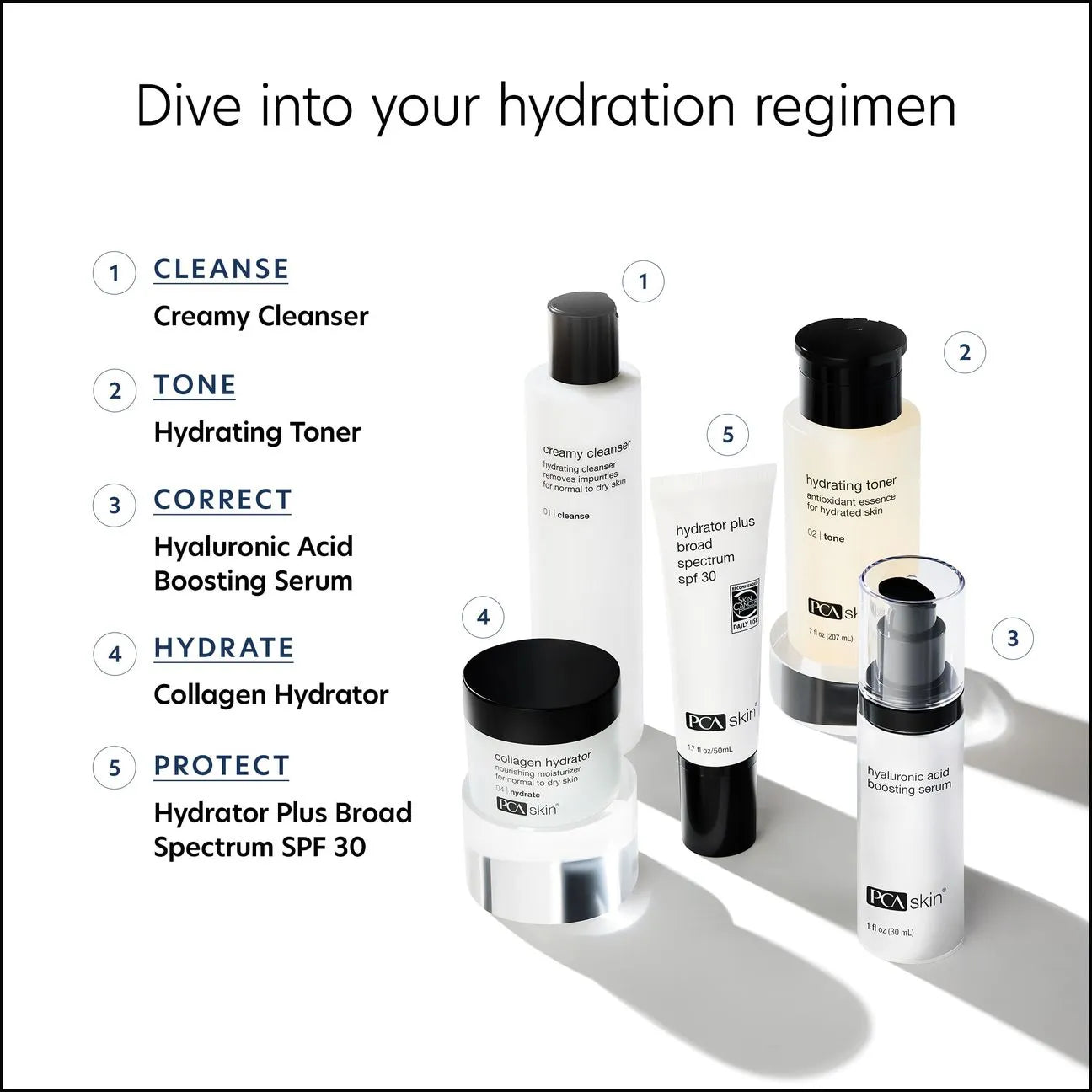 PCA Skin Hyaluronic Acid Boosting Serum 3 oz