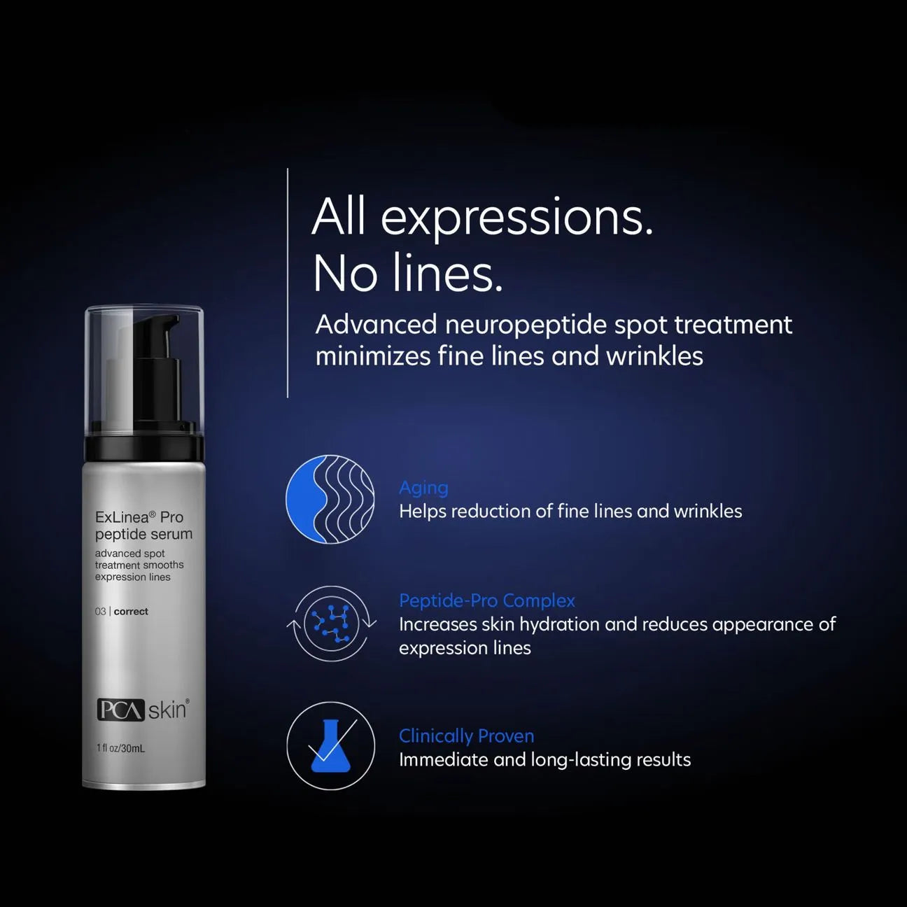 PCA Skin ExLinea Pro Peptide Serum 1 oz.