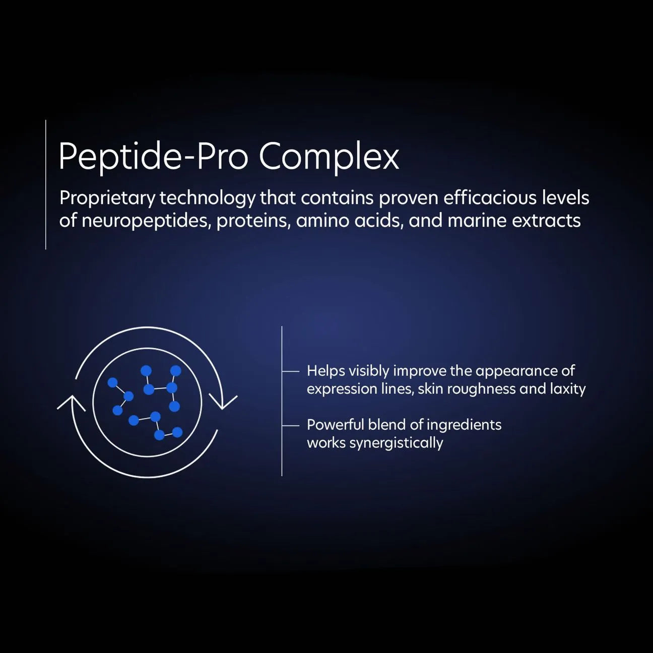 PCA Skin ExLinea Pro Peptide Serum 1 oz.
